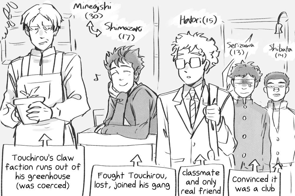 the gang's all here